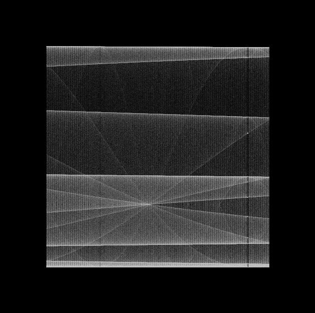 inscription 2c93cc1b4e5dd5a58bc2d264f0816bc0bc31fbb27c4e6f1fb95078db0a3c00edi0