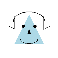 inscription 4c7fa8bdff96ff9af4d011d9811f2ff8dec930dcd14fc68a5e7d092b9464b518i0