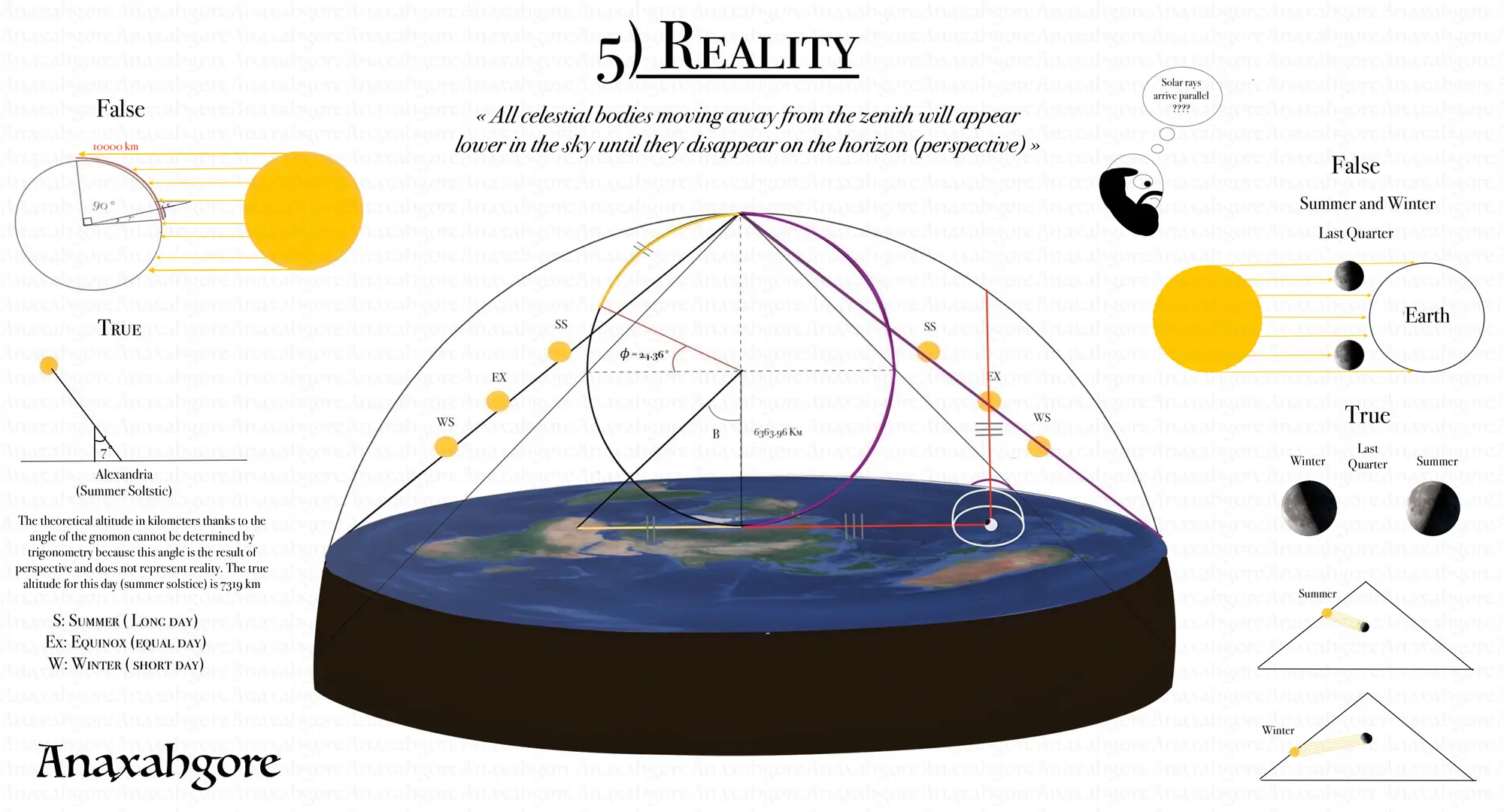 inscription 5480940942e575e0cd7e35fb8ef030e6a89269dc11d14169aaeebfe48c1ae455i0