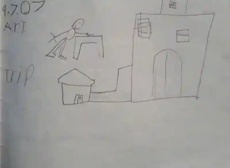 inscription 88e7eeeedbc8d11521c39aaa226961d7d67c1b740f81c7996f168801209535eai22