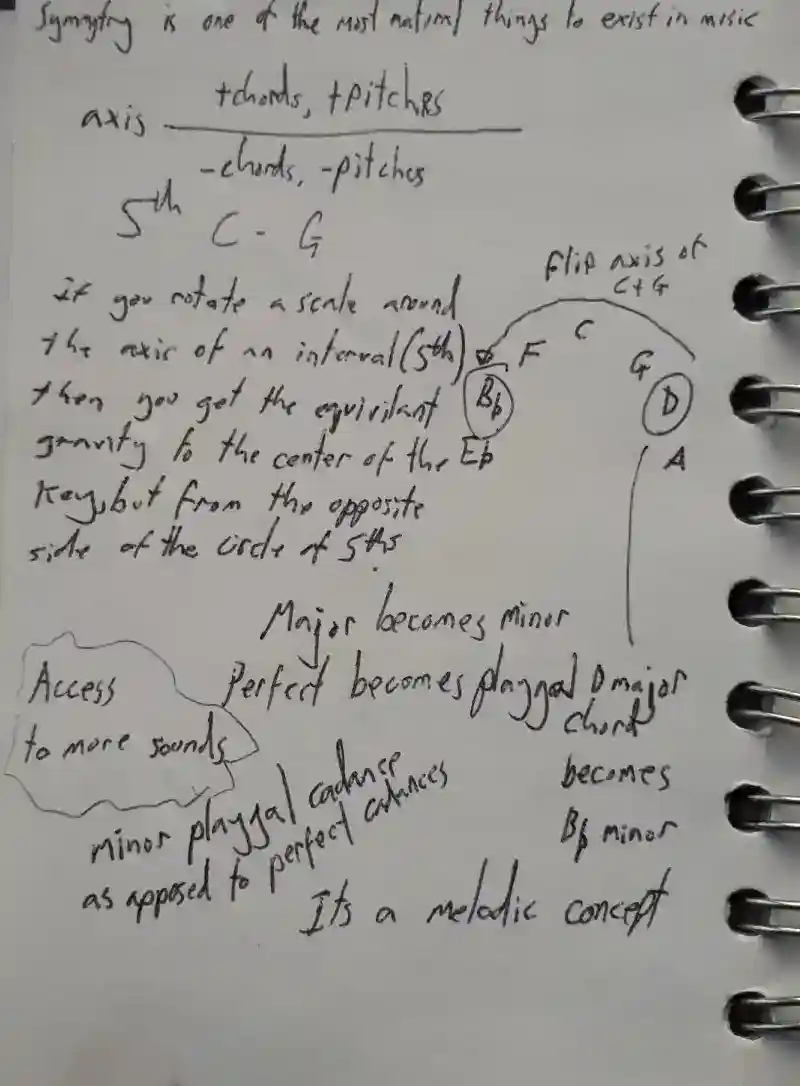 inscription 88e7eeeedbc8d11521c39aaa226961d7d67c1b740f81c7996f168801209535eai23