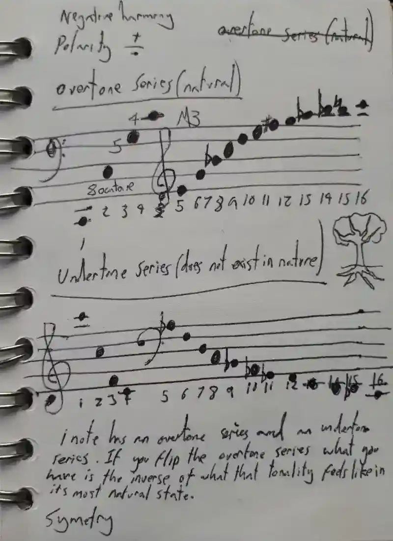 inscription 88e7eeeedbc8d11521c39aaa226961d7d67c1b740f81c7996f168801209535eai26