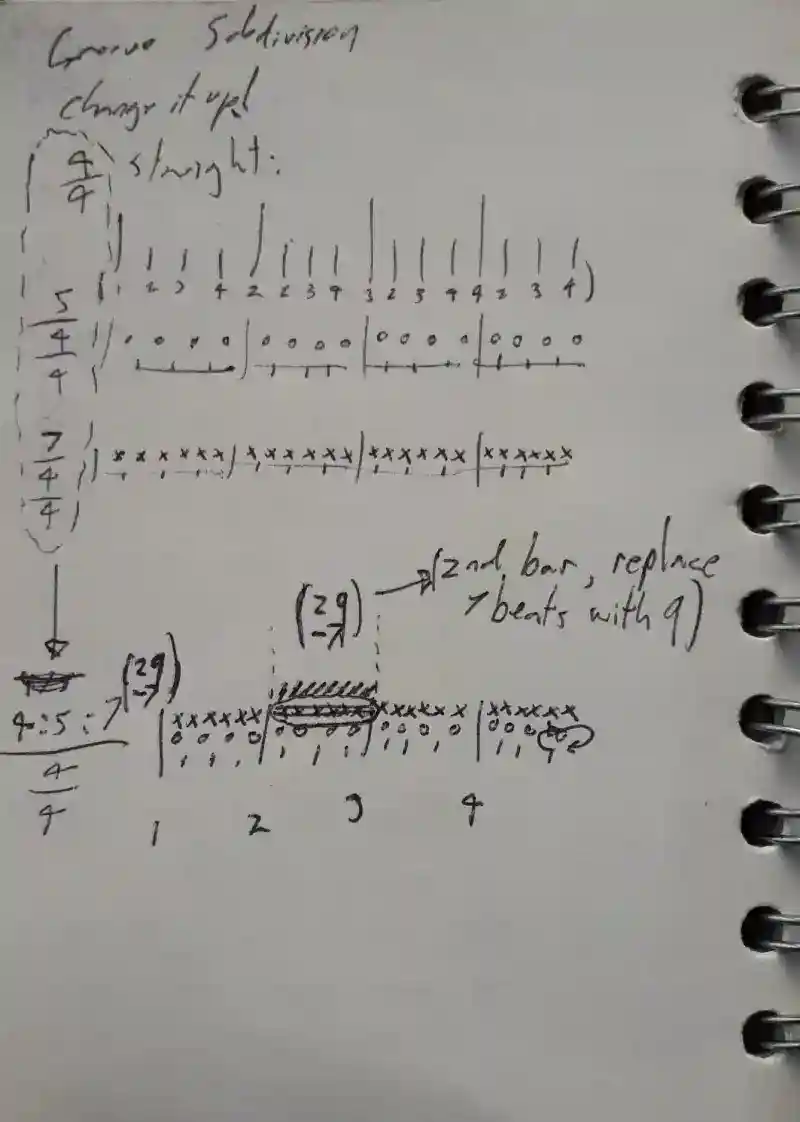 inscription 88e7eeeedbc8d11521c39aaa226961d7d67c1b740f81c7996f168801209535eai27